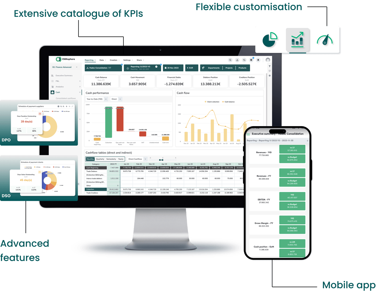 EMAsphere | Data Reporting tool that integrates with Odoo